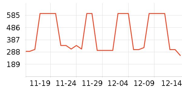 �������˶��п�/������ʷ�۸�