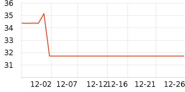 �պ�����ñ��/Χ��/������װ��ʷ�۸�