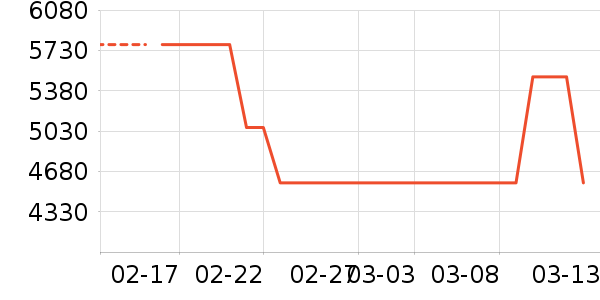 Hizeroϴ�ػ���ʷ�۸�