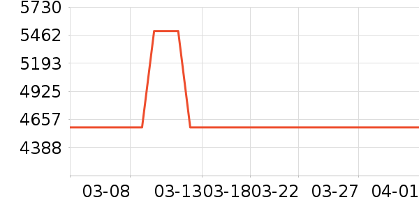 Hizeroϴ�ػ���ʷ�۸�