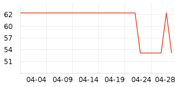 �����������ʷ�۸�