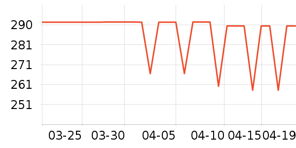 ��ɪʿ�˶�Ь��ʷ�۸�