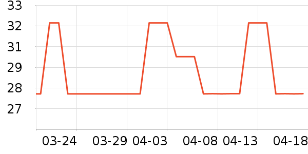 ݺ������ͯ��װ��ʷ�۸�