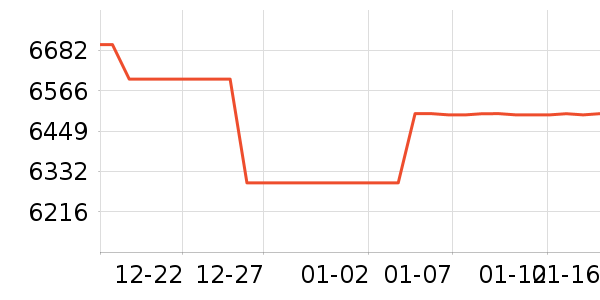 ������������ʷ�۸�