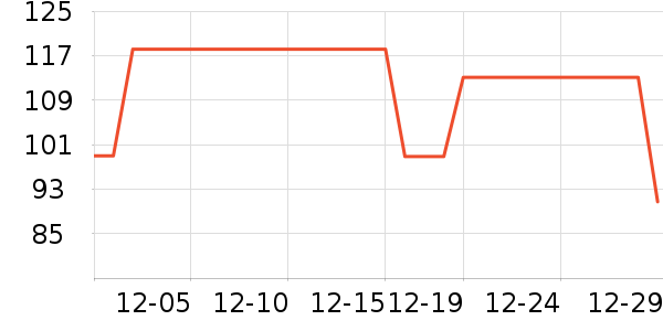 ���������װ��ʷ�۸�