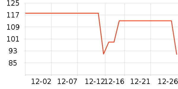 ���������װ��ʷ�۸�