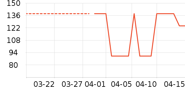 ����������ʷ�۸�