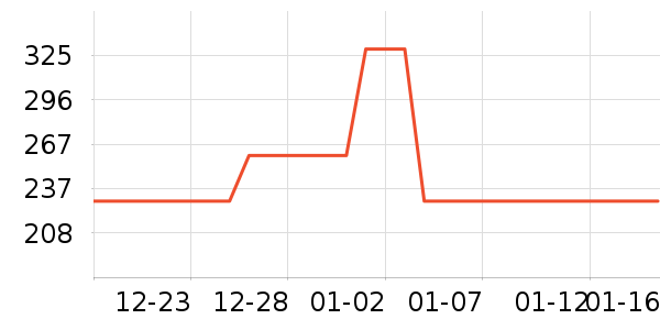 ��С����ذ�����ʷ�۸�