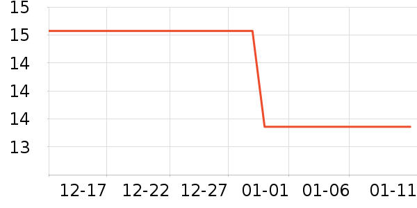 �ֵ°ٻݲ;���װ��ʷ�۸�