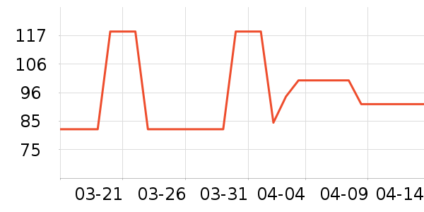 GRAN'S REMEDY������ζ��ʷ�۸�