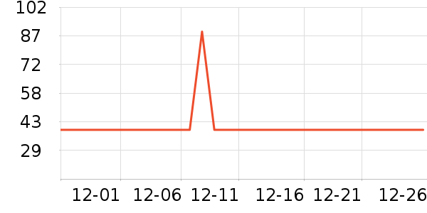 ����������ͯë��/��֯����ʷ�۸�