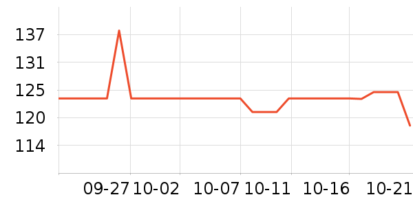 ��������ˮ����ʷ�۸�