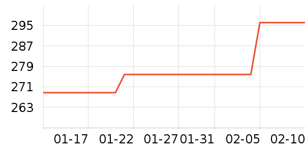 ȡů����ʷ�۸�