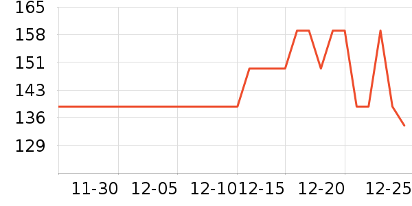 ����˳������ʷ�۸�