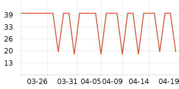 ��Ľ��˳����ʷ�۸�