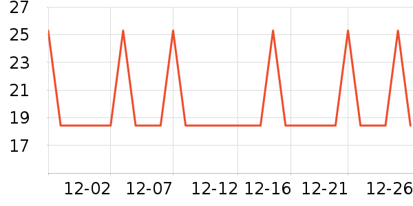 ��³������̺/�ص���ʷ�۸�