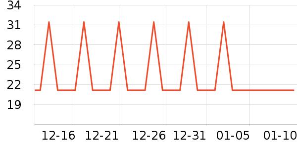 ɽɽ���ﾻ����ζ��ʷ�۸�