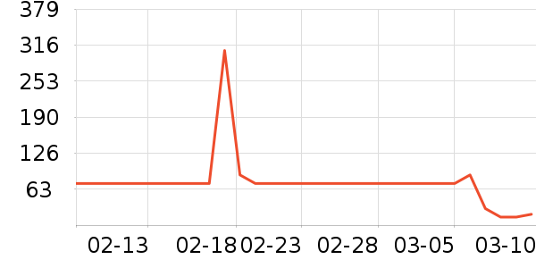 ����Ƥ��������������ʷ�۸�