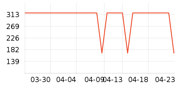 С׳����������������ʷ�۸�