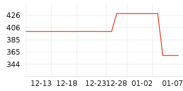 new balance�˶�Ь��ʷ�۸�