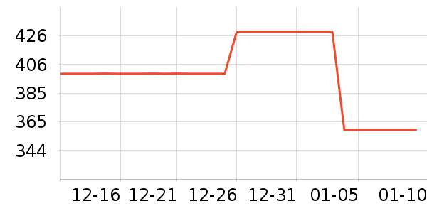 new balance�˶�Ь��ʷ�۸�