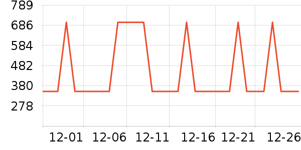 ������ȡů����ʷ�۸�