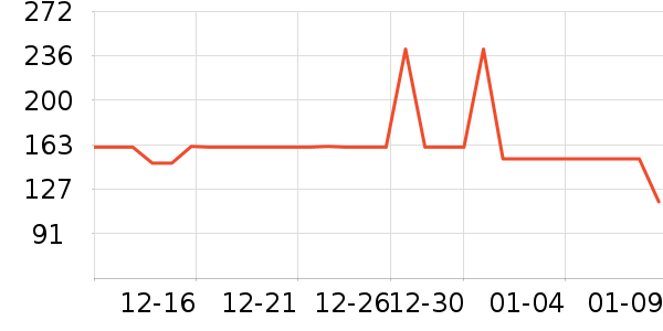 �����Ʊڻ���ʷ�۸�