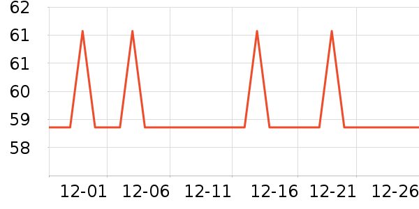 �������걧��/������ʷ�۸�