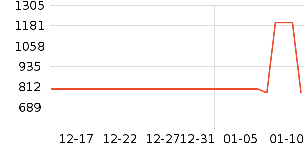 OPPO�ֻ���ʷ�۸�