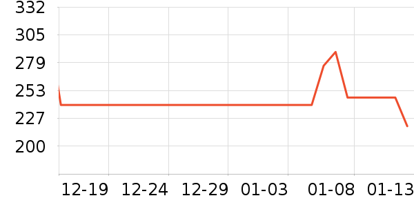 ��Ь��ʷ�۸�