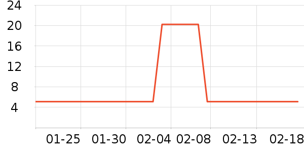 ʪ����ʷ�۸�