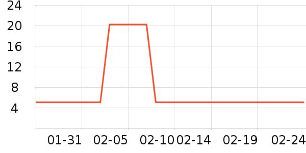 ʪ����ʷ�۸�