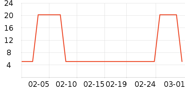 ʪ����ʷ�۸�