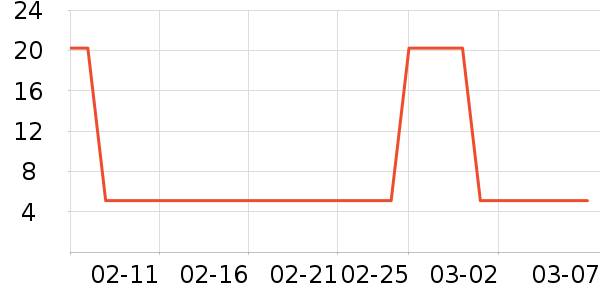 ʪ����ʷ�۸�