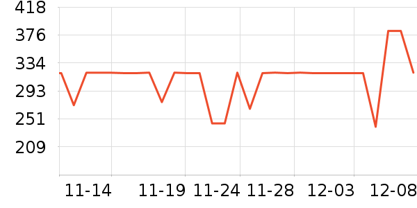 new balanceͯ˶Ьʷ۸
