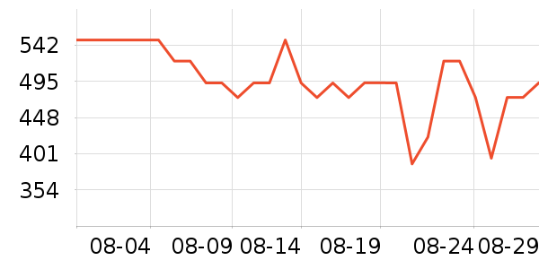 ʥ�����˶�Ь��ʷ�۸�