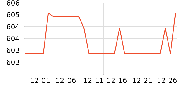 �ϻ����ﱻ����ʷ�۸�