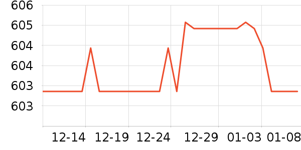 �ϻ����ﱻ����ʷ�۸�