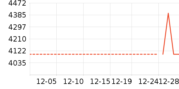 ��Я/�ƶ���Դ��ʷ�۸�