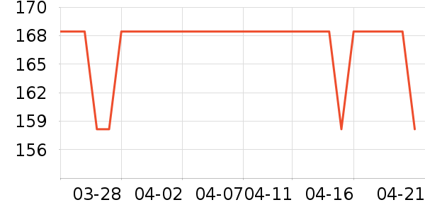 bebebus��/���/�����ʷ�۸�