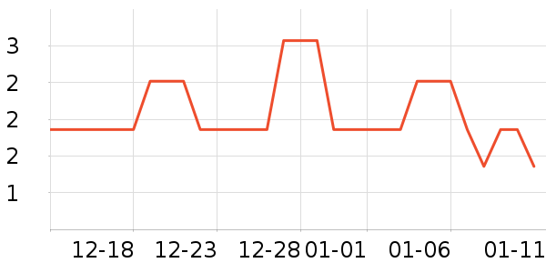 ����ֻ���������ʷ�۸�