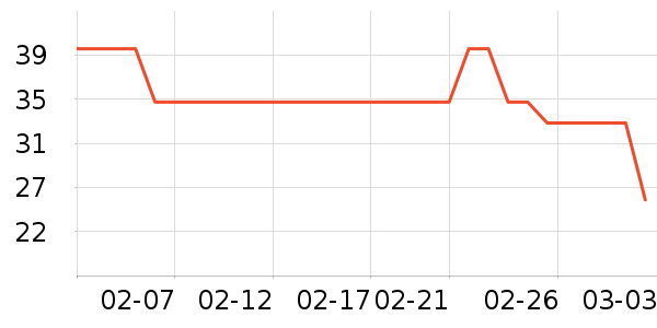 ĭ���������������ʷ�۸�