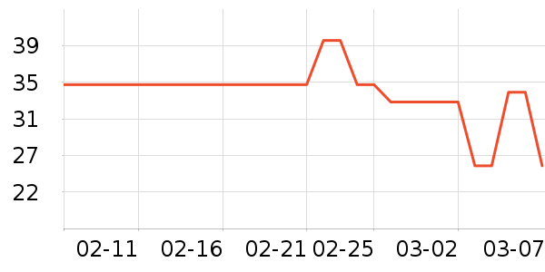 ĭ���������������ʷ�۸�