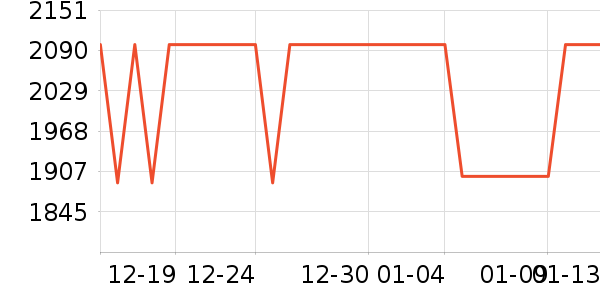 С��ƽ�������ʷ�۸�