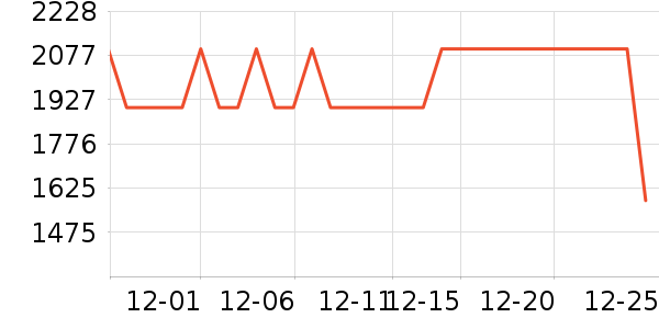 С��ƽ�������ʷ�۸�