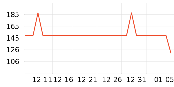 ��ͯȹ����ʷ�۸�