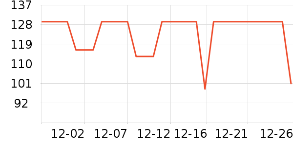 COCO BELLAŮʽT����ʷ�۸�