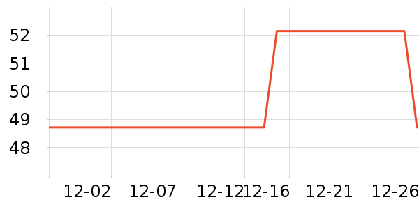 ʥ���ƾ�/��������ʷ�۸�