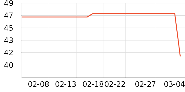 ���Ż��ǿ���/�̲�/������ʷ�۸�