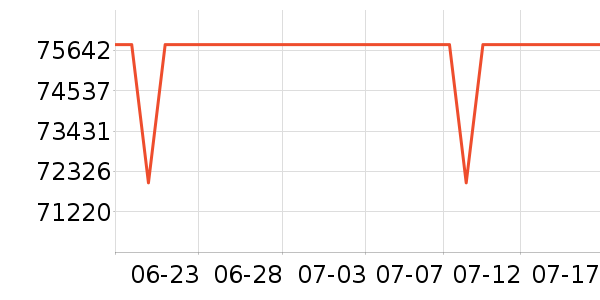 �޿�ɽ�س�/��·����ʷ�۸�